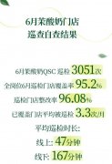 求当即整改并公示整改前后对比图；24小时对外发